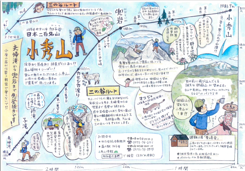 小秀山ルートマップ