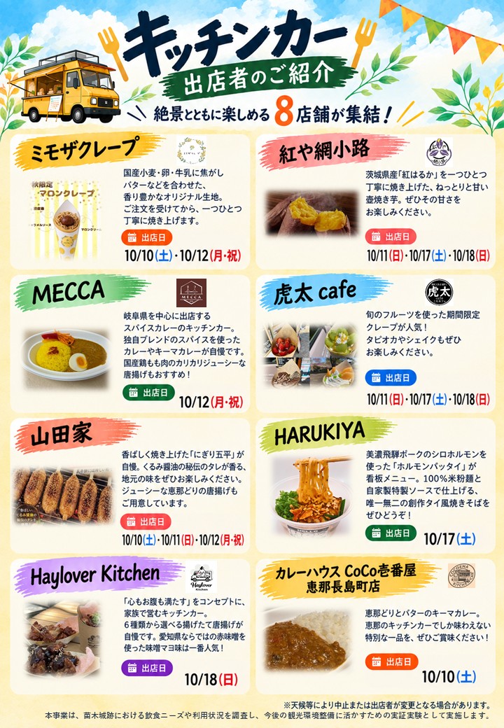 キッチンカーチラシ裏