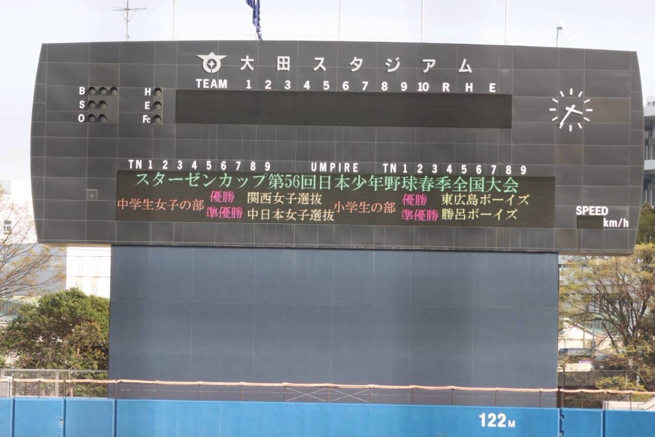 太田スタジアムの電光掲示板の画像