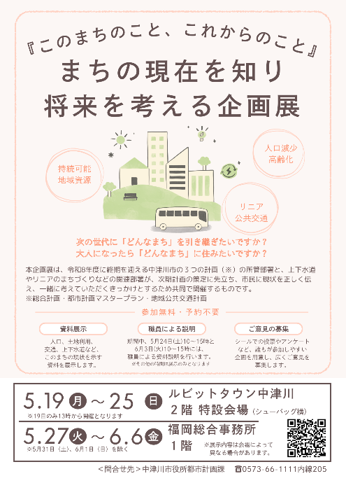 （イメージ）まちの現在を知り将来を考える企画展