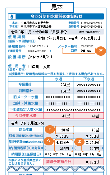 検針票見本