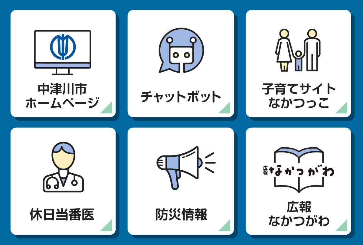 リッチメニューに表示される「中津川市ホームページ」「チャットボット」「子育てサイトなかつっこ」「休日当番医」「防災情報」「広報なかつがわ」のアイコン