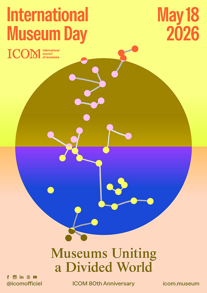 2026年国際博物館の日ポスターイメージ