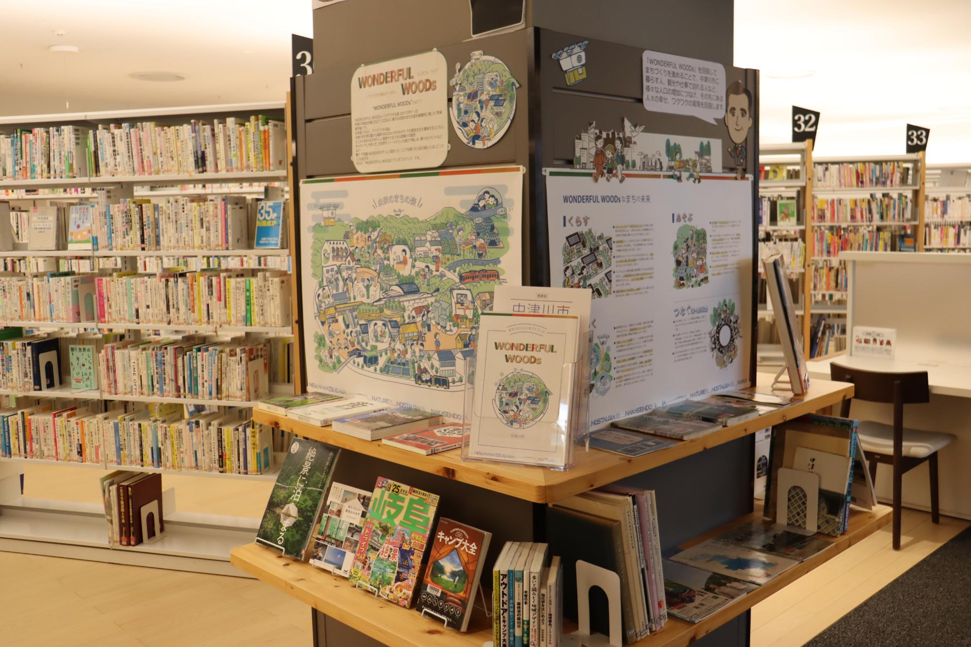 WONDERFULWOOsに関する展示