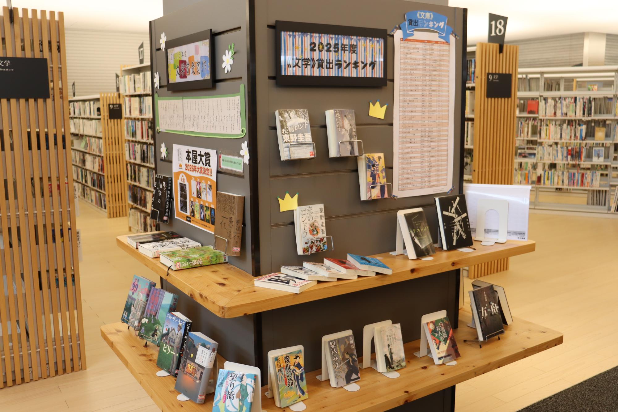 文学ランキングに関する展示
