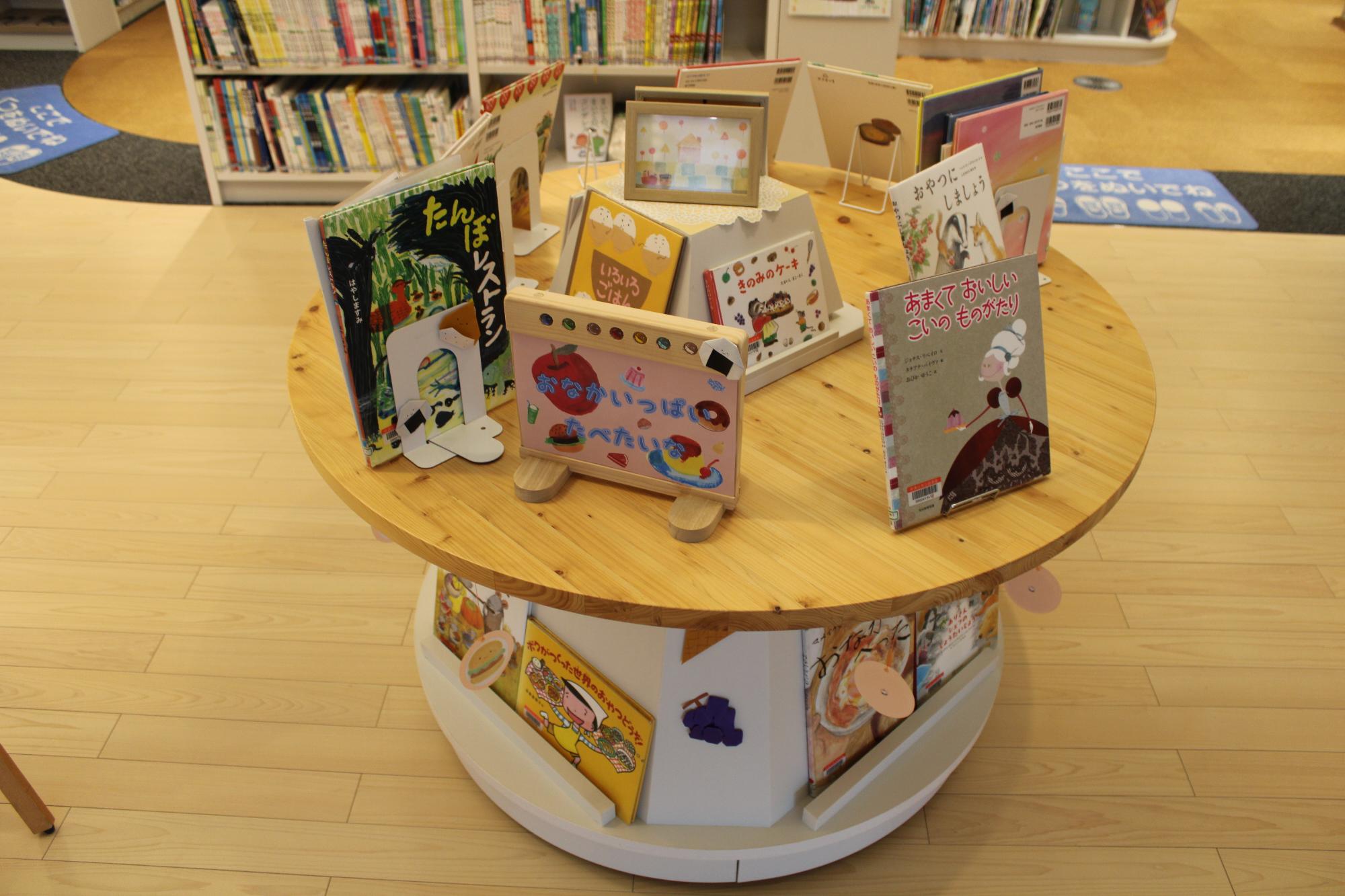 円形展示