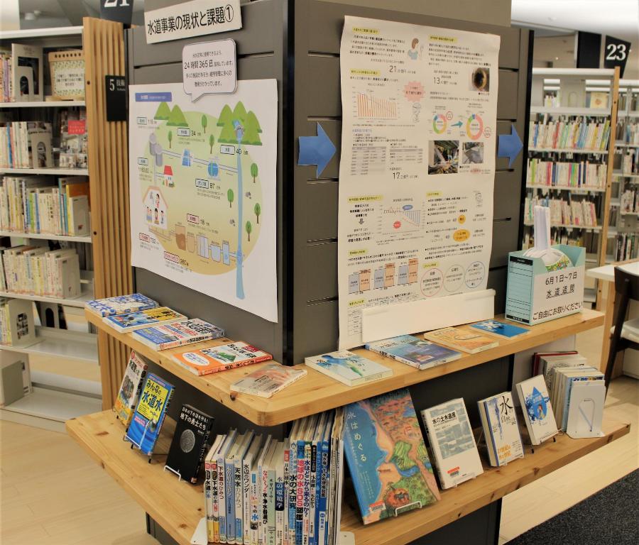 6月企画展示柱4水道に関する展示