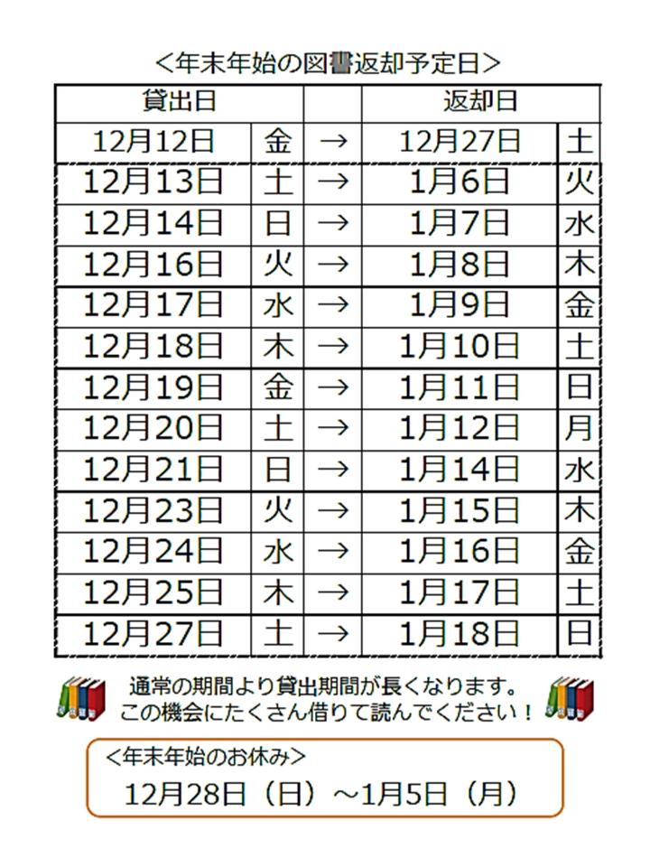 年末年始返却予定日