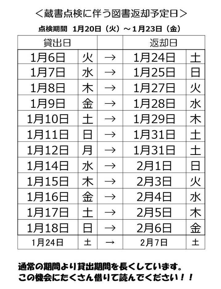 蔵書点検に伴う図書返却予定日