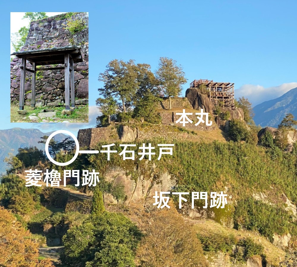 千石井戸