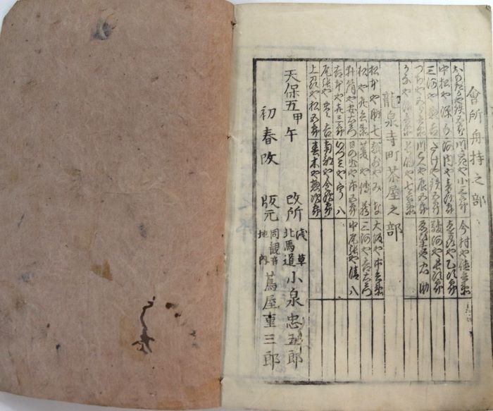 版元