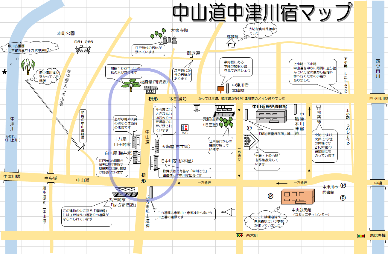 本町界隈マップ