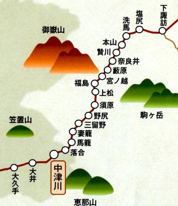 中山道地図